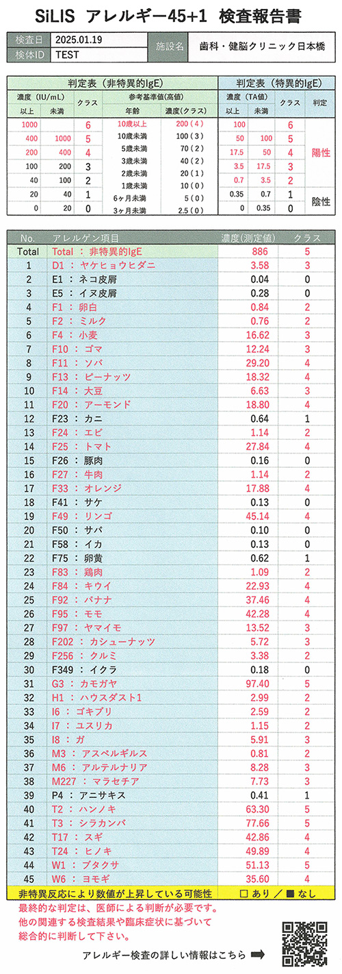 アレルギー検査結果サンプル